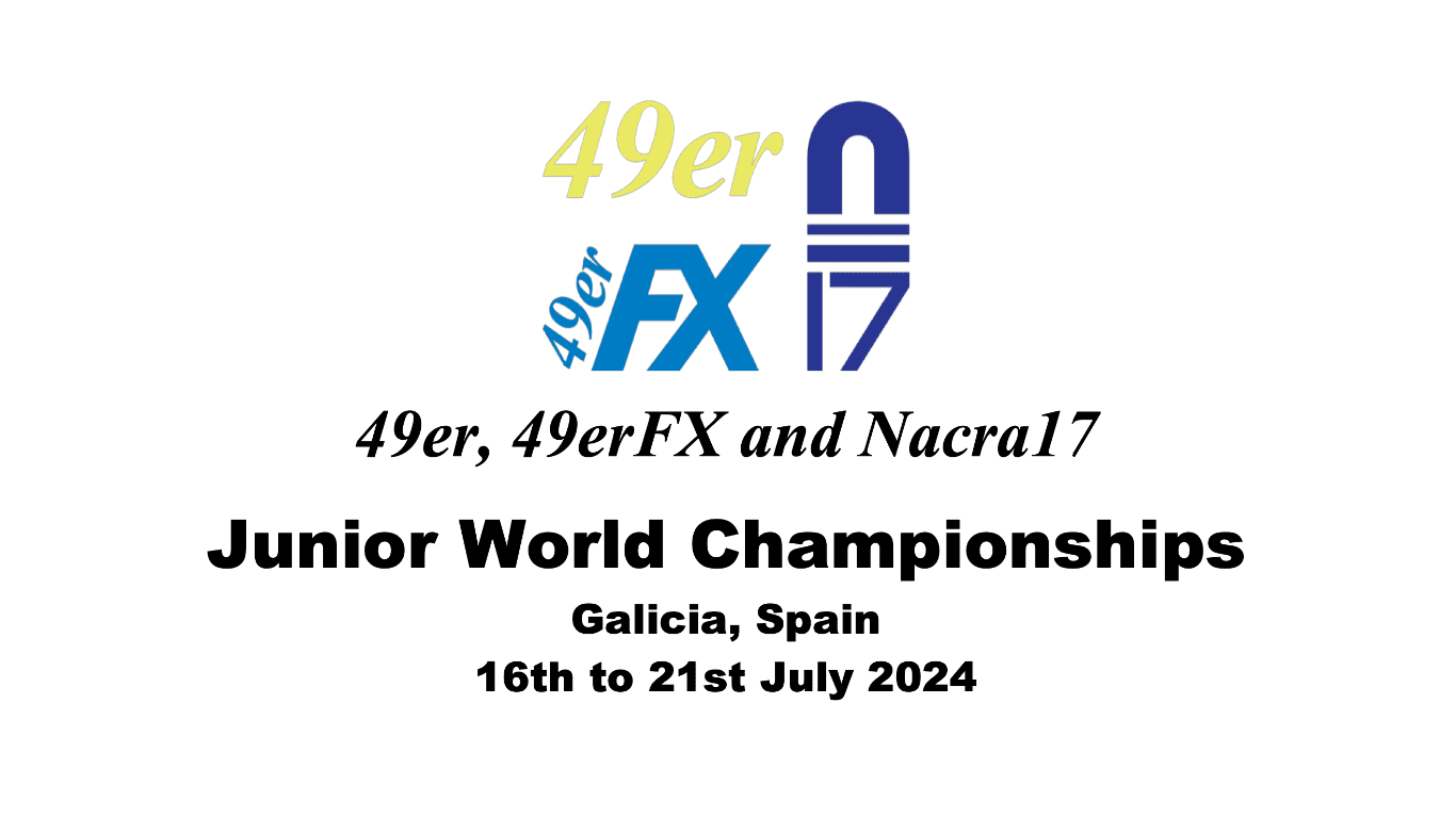 Junio World Championship